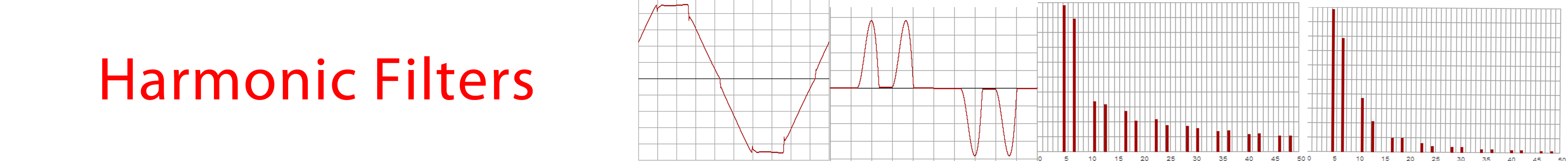 Power Harmonics header